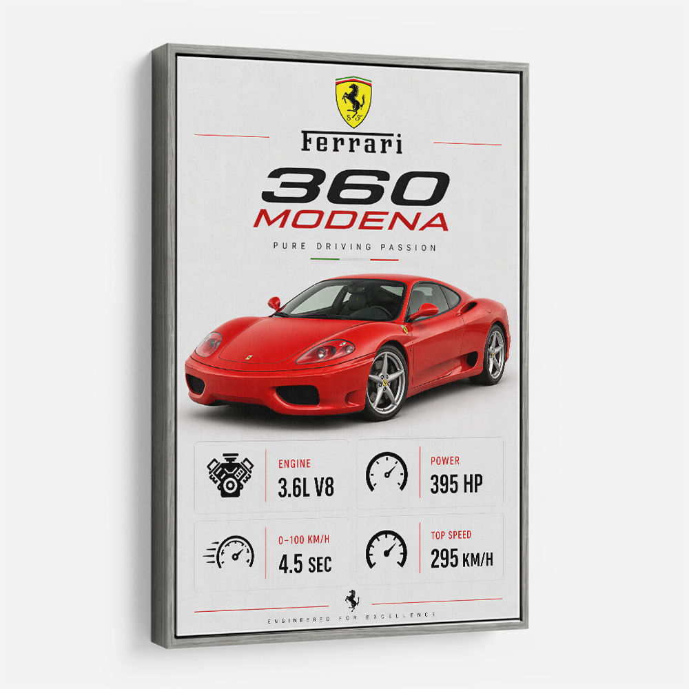 Ferrari 360 Modena Sports Car Wall Art