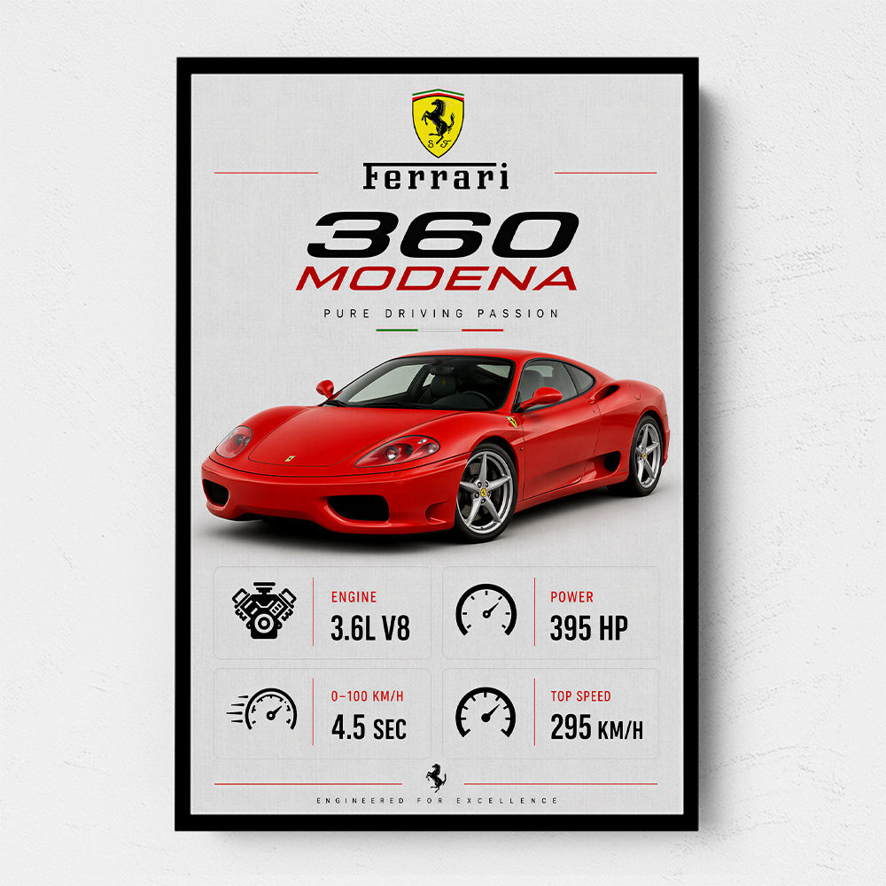 Ferrari 360 Modena Sports Car Wall Art