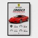Ferrari 360 Modena Sports Car Wall Art