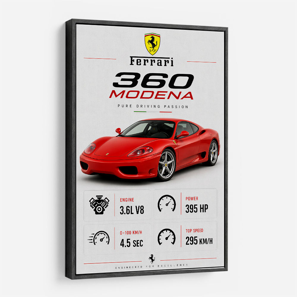 Ferrari 360 Modena Sports Car Wall Art
