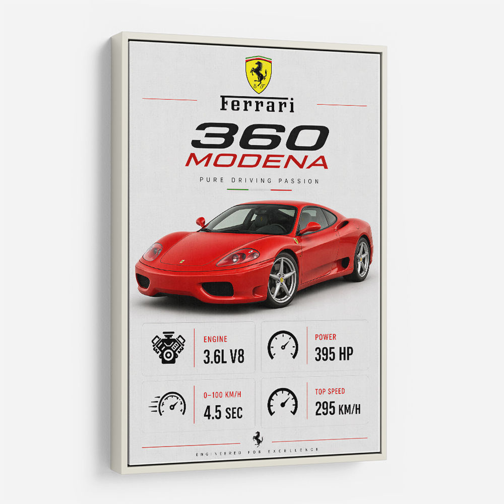 Ferrari 360 Modena Sports Car Wall Art