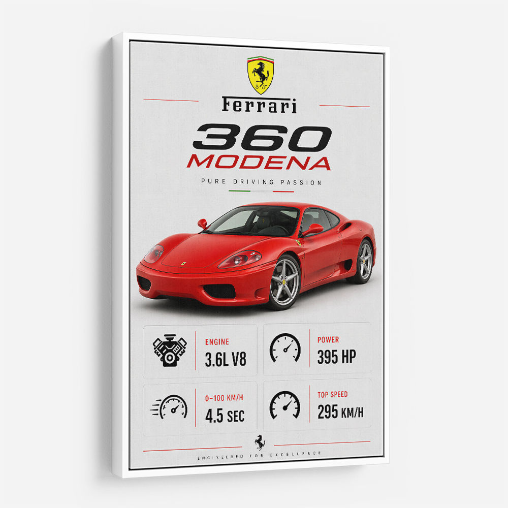 Ferrari 360 Modena Sports Car Wall Art