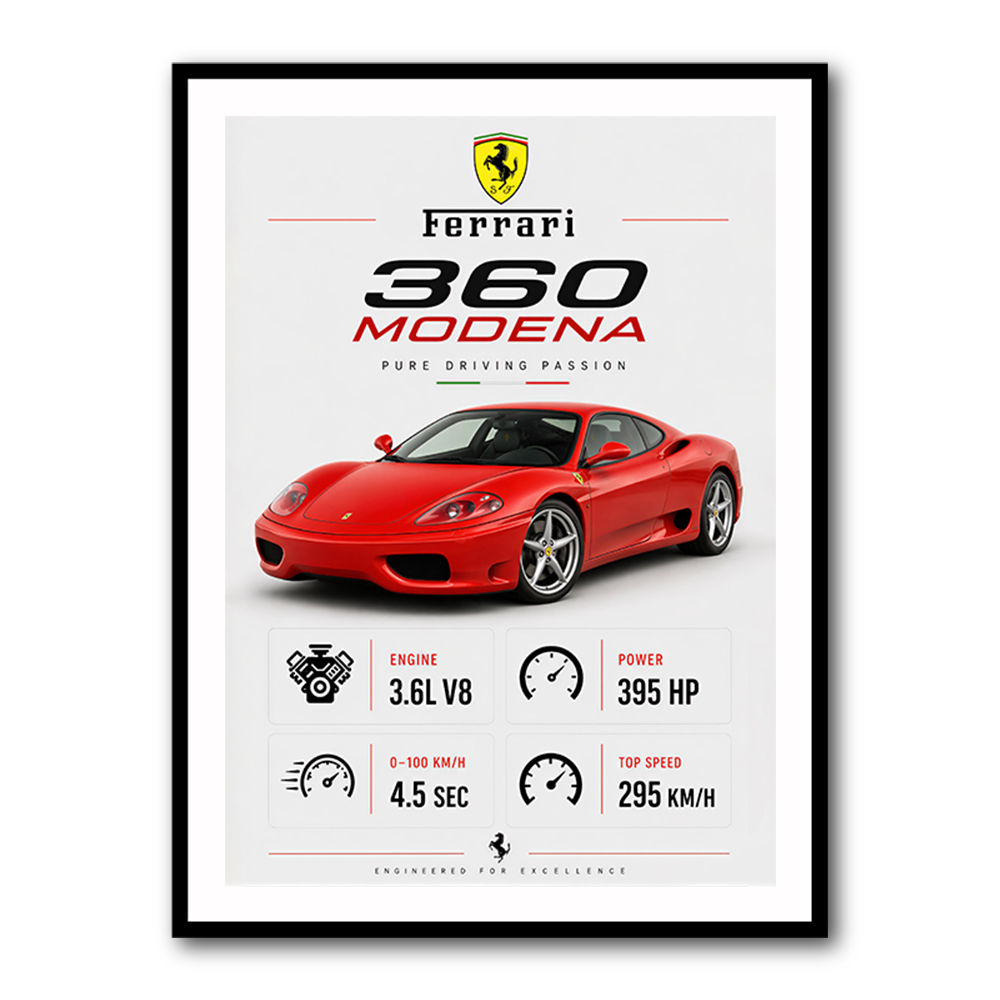 Ferrari 360 Modena Sports Car Wall Art