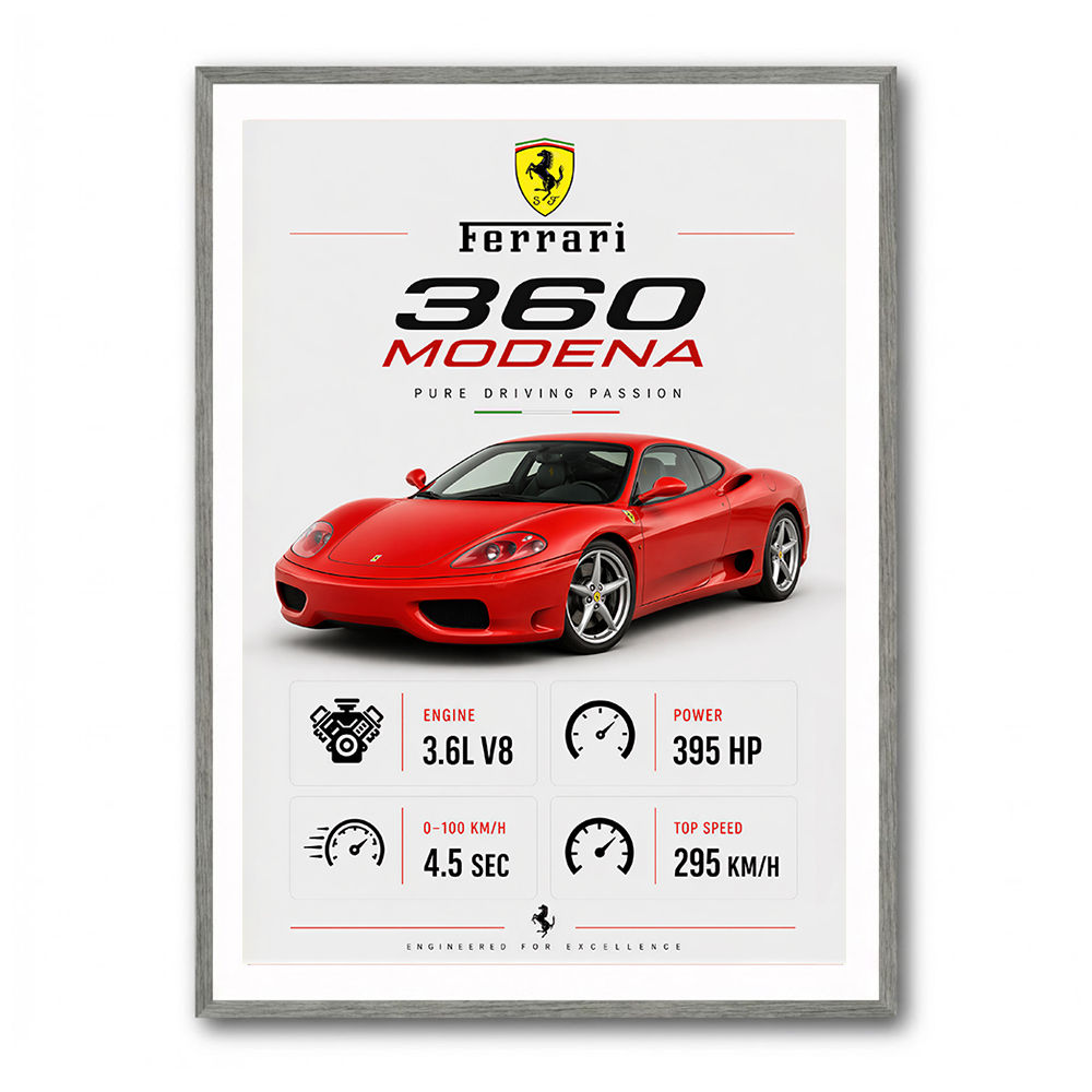 Ferrari 360 Modena Sports Car Wall Art