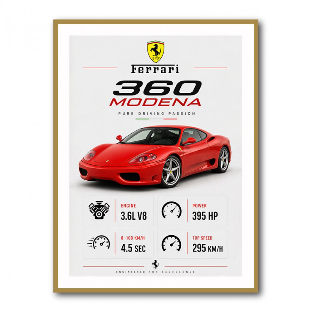 Ferrari 360 Modena Sports Car Wall Art