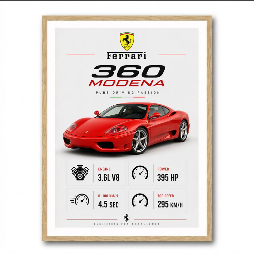 Ferrari 360 Modena Sports Car Wall Art