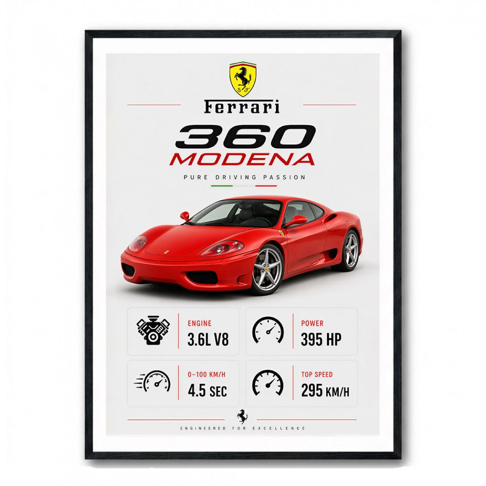 Ferrari 360 Modena Sports Car Wall Art