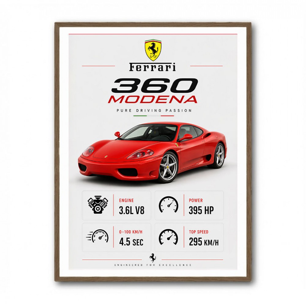Ferrari 360 Modena Sports Car Wall Art