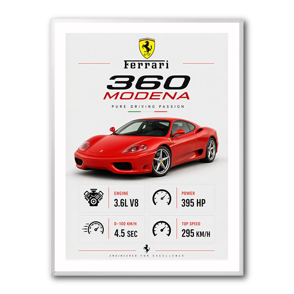 Ferrari 360 Modena Sports Car Wall Art
