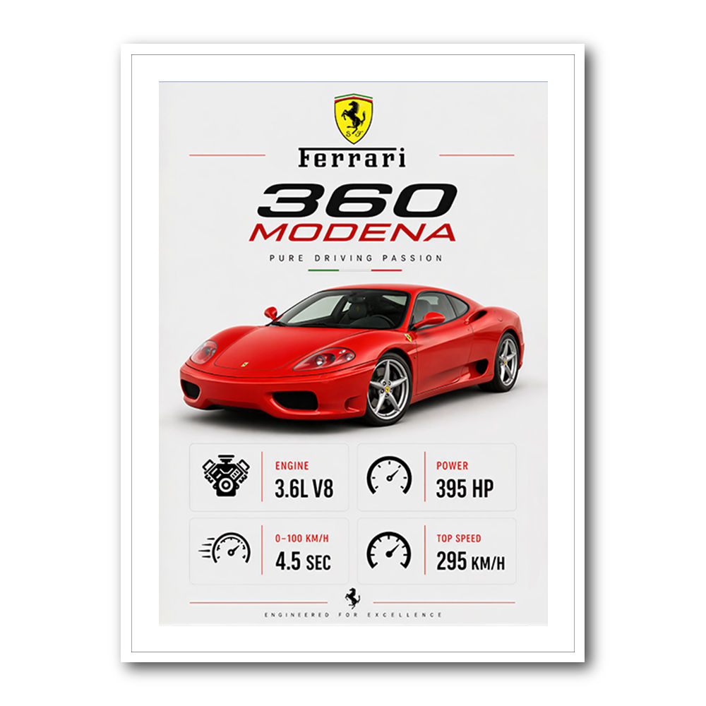 Ferrari 360 Modena Sports Car Wall Art