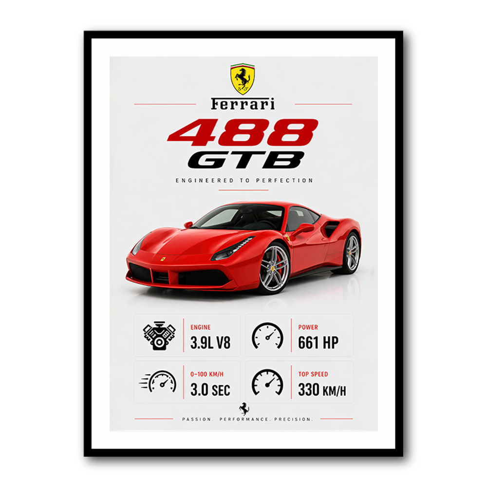Ferrari 488 GTB Stats Wall Art