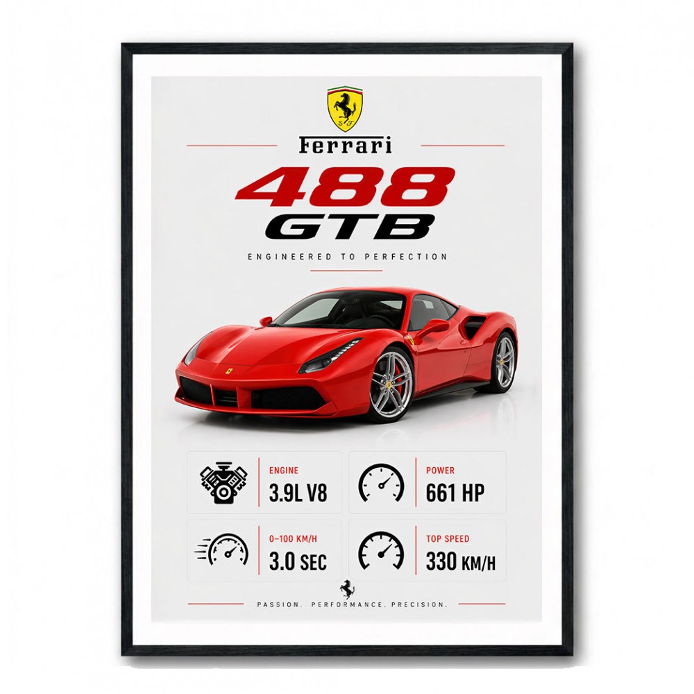 Ferrari 488 GTB Stats Wall Art