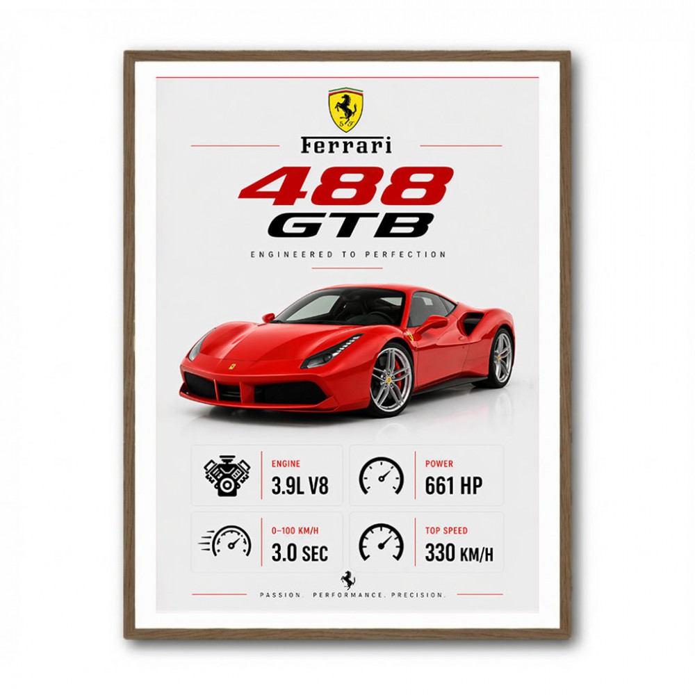 Ferrari 488 GTB Stats Wall Art