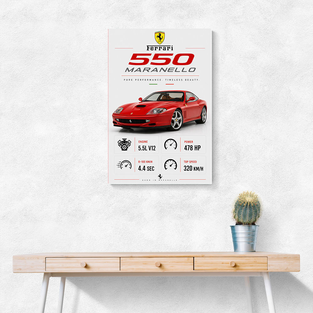 Ferrari 550 Maranello Red Wall Art