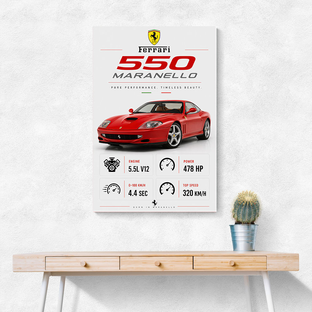 Ferrari 550 Maranello Red Wall Art