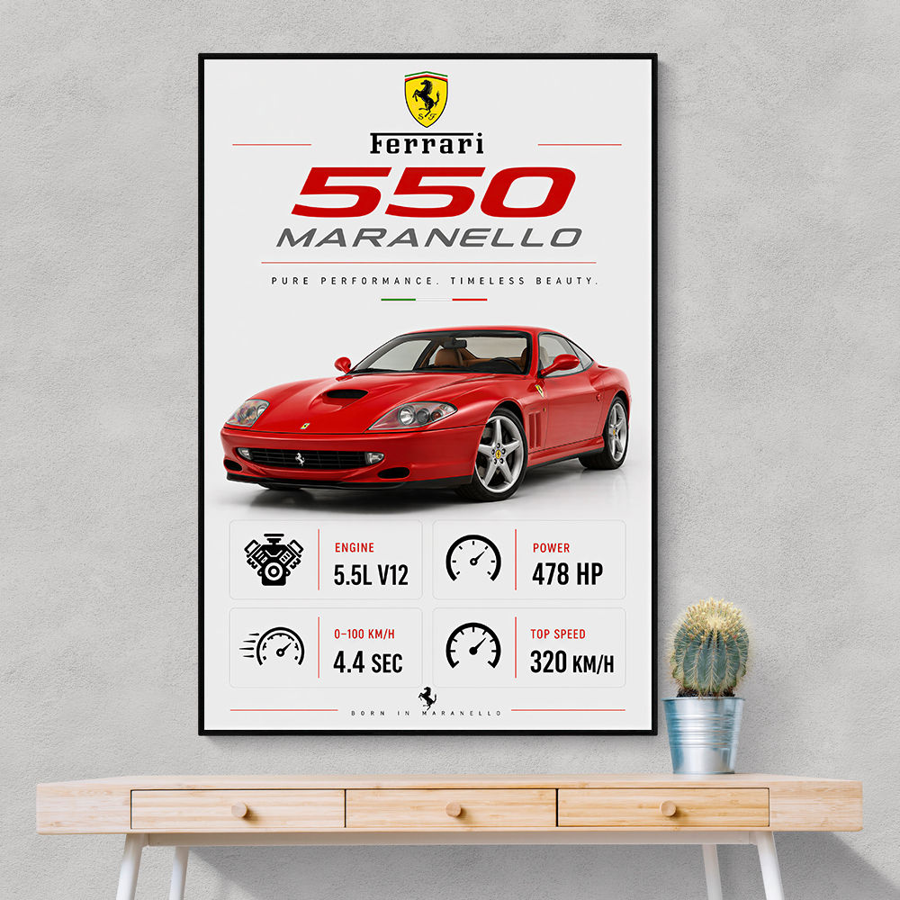 Ferrari 550 Maranello Red Wall Art