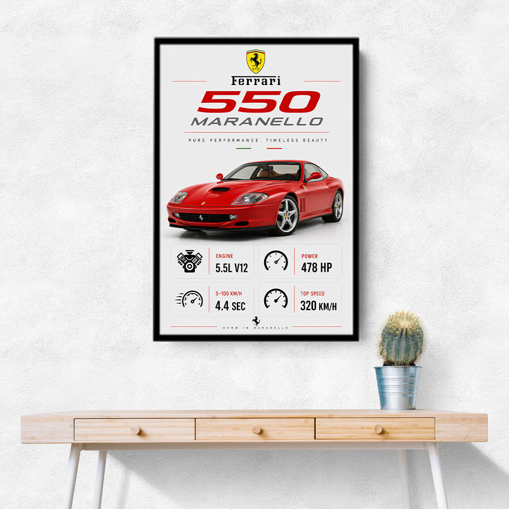 Ferrari 550 Maranello Red Wall Art