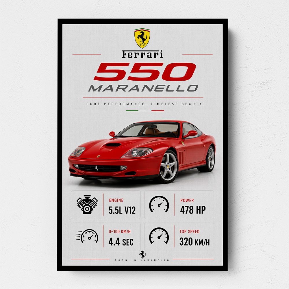 Ferrari 550 Maranello Red Wall Art