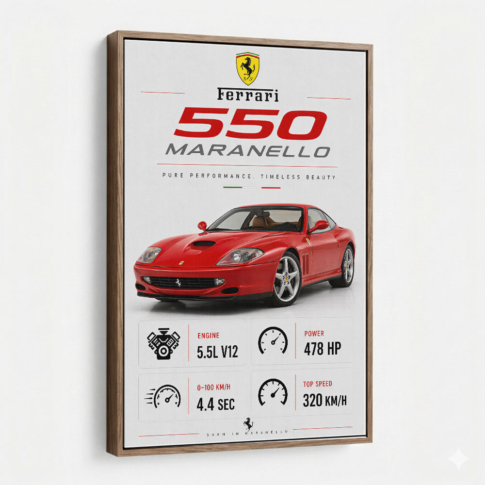 Ferrari 550 Maranello Red Wall Art