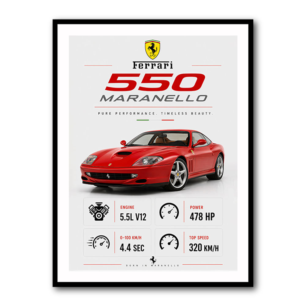 Ferrari 550 Maranello Red Wall Art