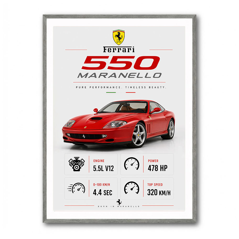 Ferrari 550 Maranello Red Wall Art