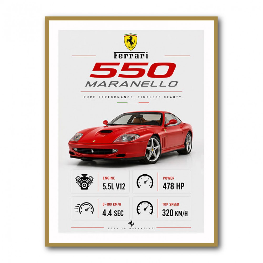 Ferrari 550 Maranello Red Wall Art