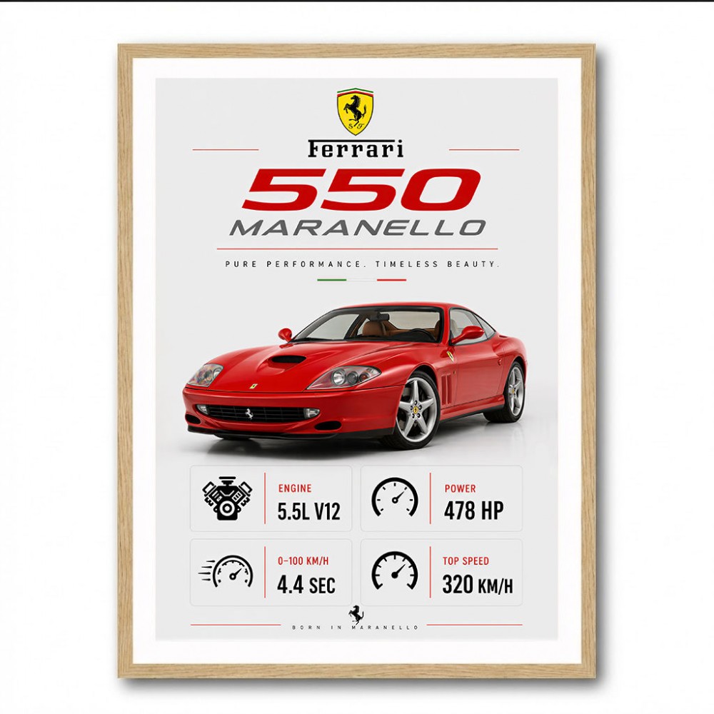 Ferrari 550 Maranello Red Wall Art