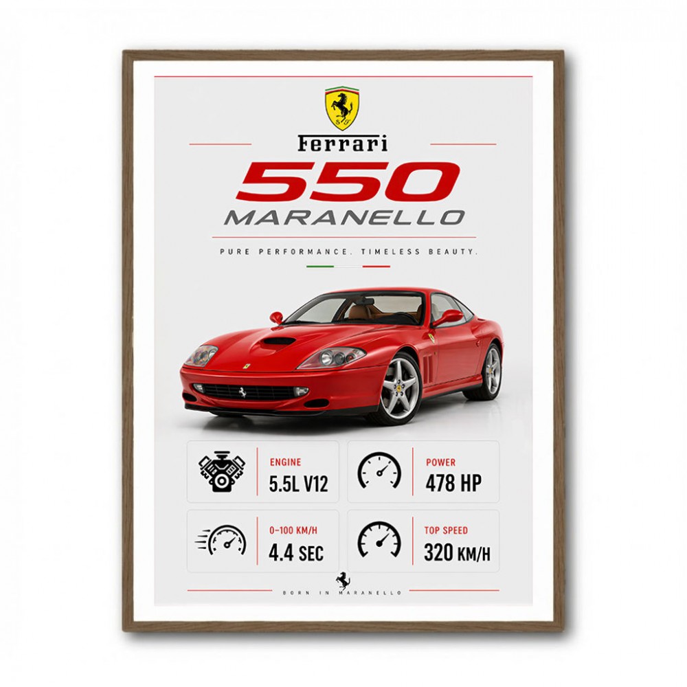 Ferrari 550 Maranello Red Wall Art