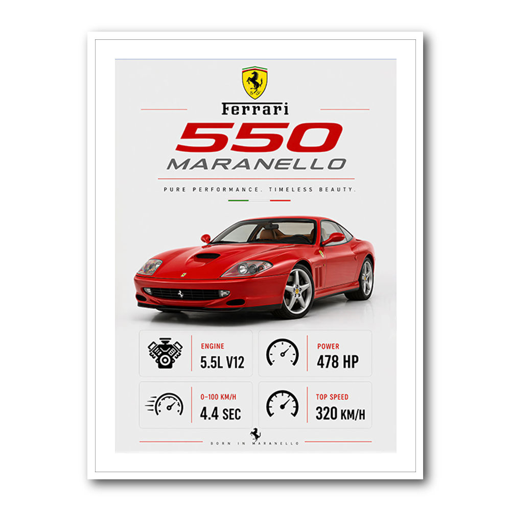 Ferrari 550 Maranello Red Wall Art