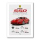 Ferrari 550 Maranello Red Wall Art