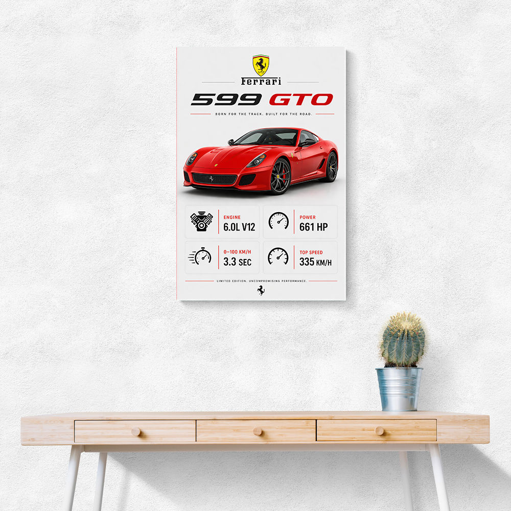 Ferrari 599 GTO Stats Wall Art