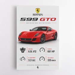 Ferrari 599 GTO Stats Wall Art