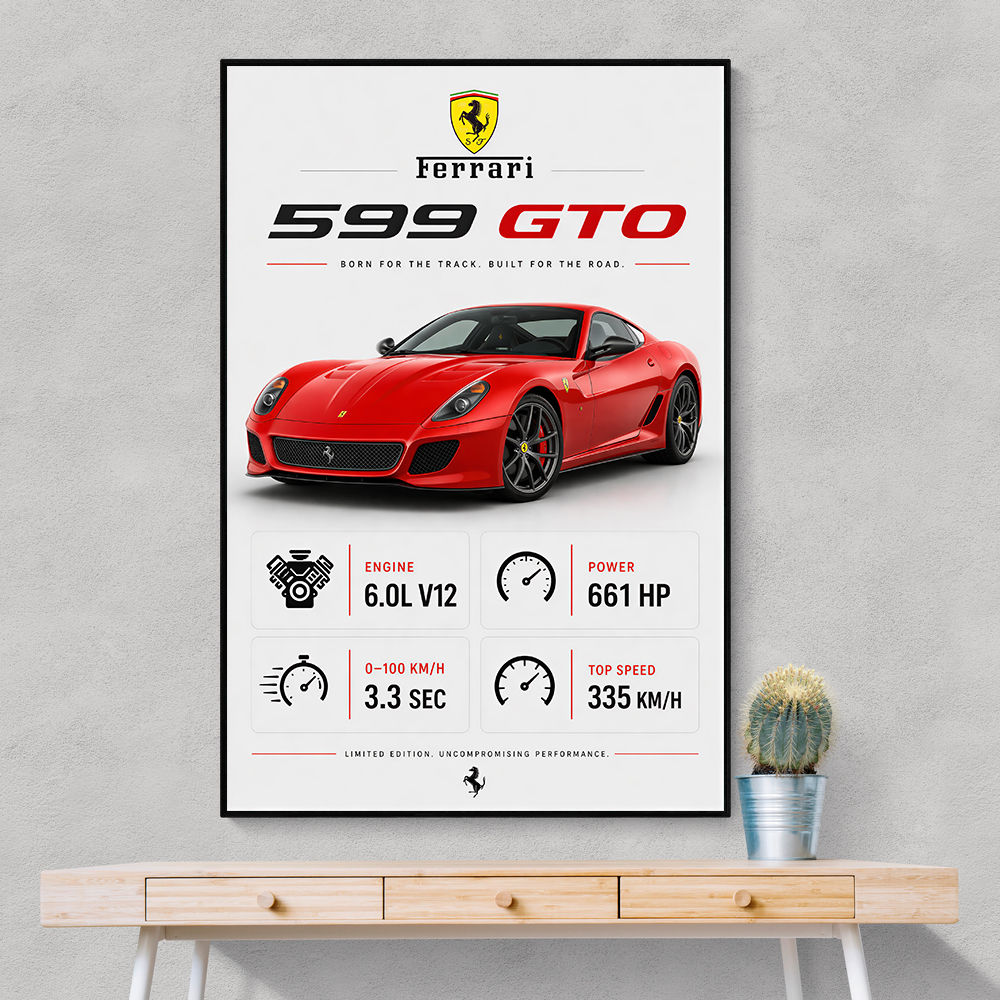 Ferrari 599 GTO Stats Wall Art