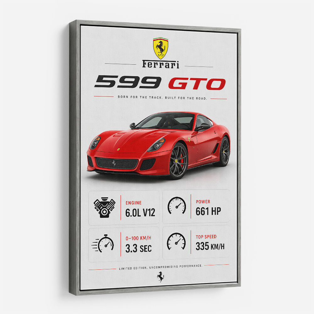 Ferrari 599 GTO Stats Wall Art