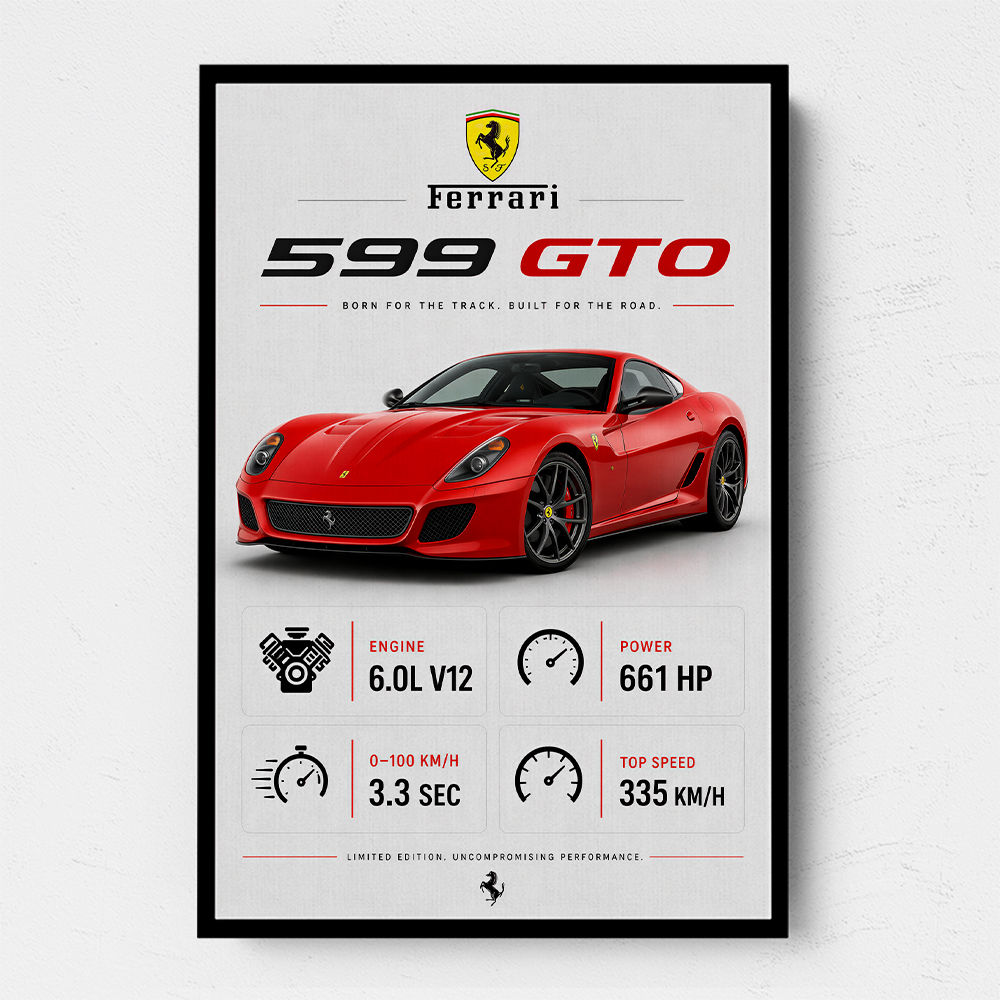 Ferrari 599 GTO Stats Wall Art