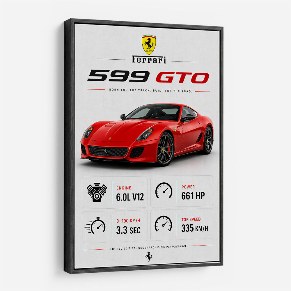 Ferrari 599 GTO Stats Wall Art