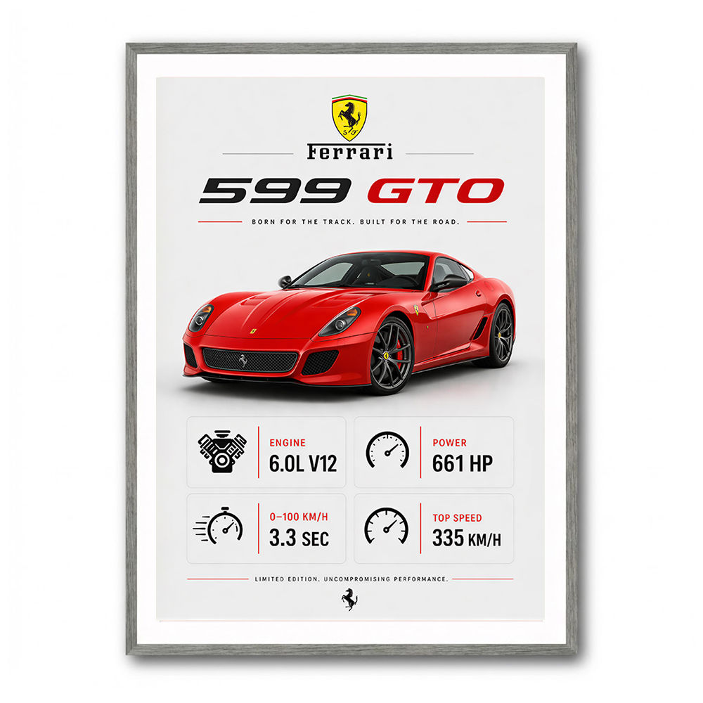 Ferrari 599 GTO Stats Wall Art