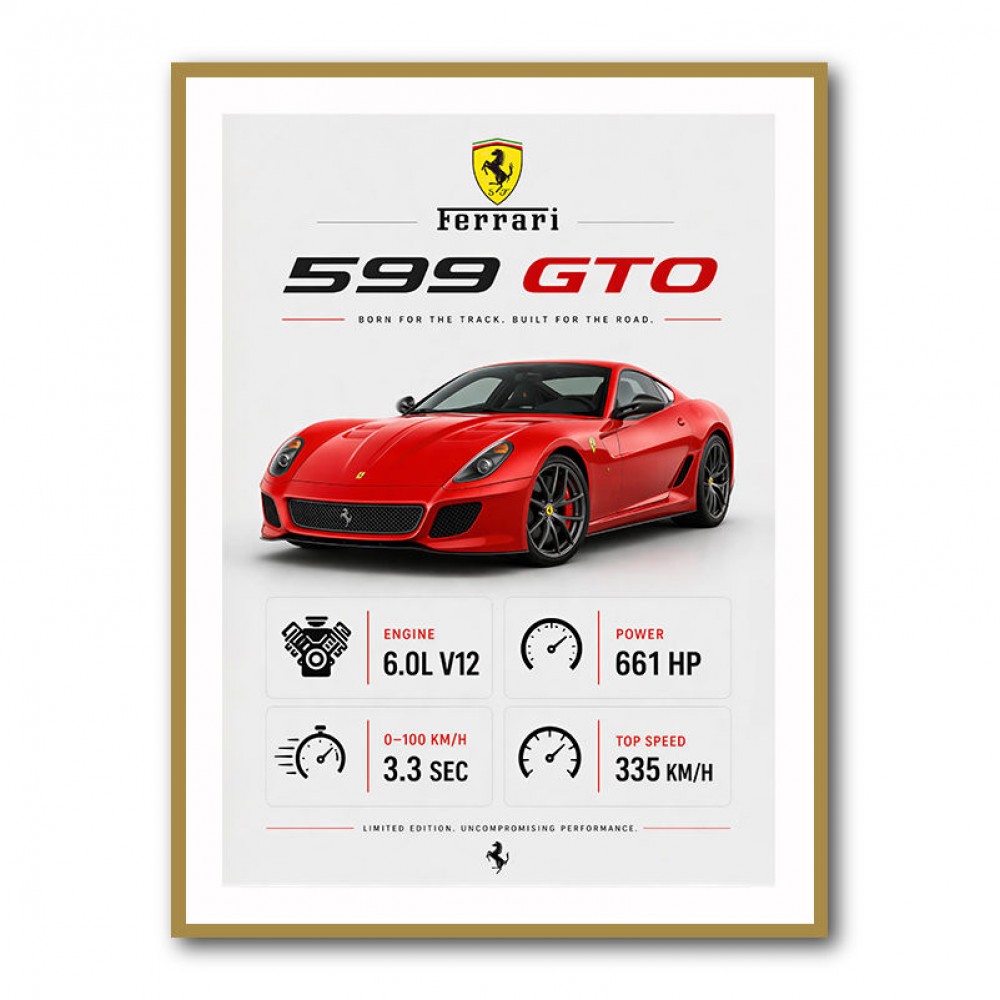 Ferrari 599 GTO Stats Wall Art