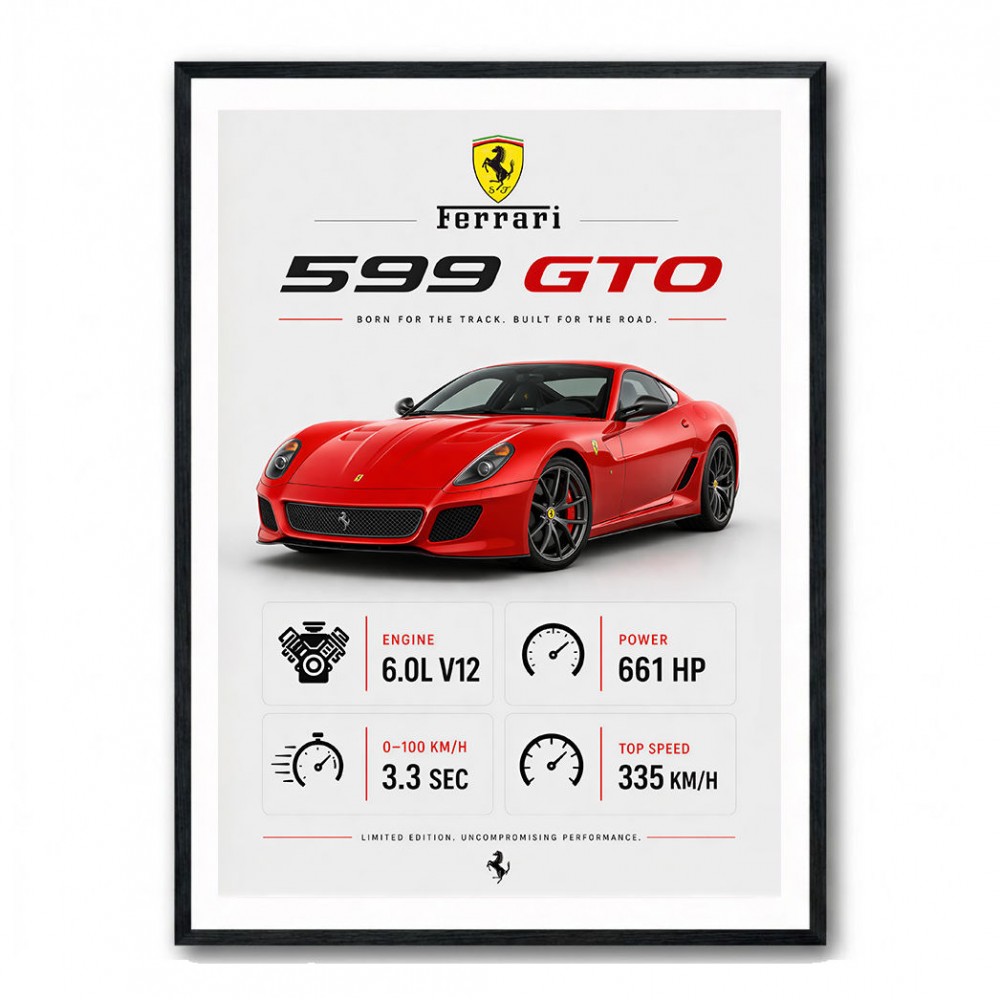 Ferrari 599 GTO Stats Wall Art