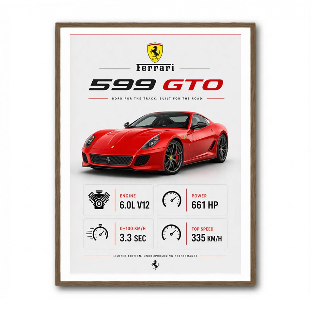 Ferrari 599 GTO Stats Wall Art