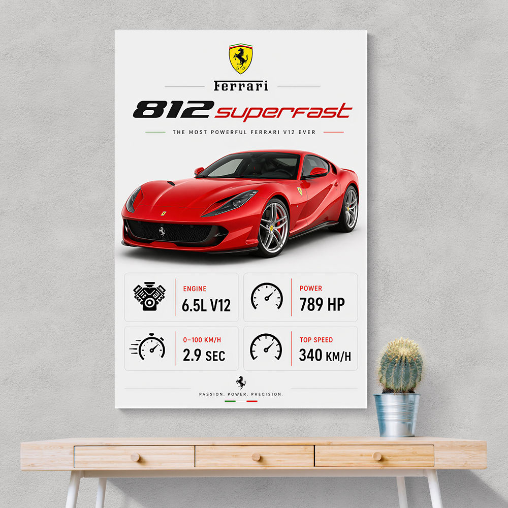 Ferrari 812 Superfast Sportscar Wall Art