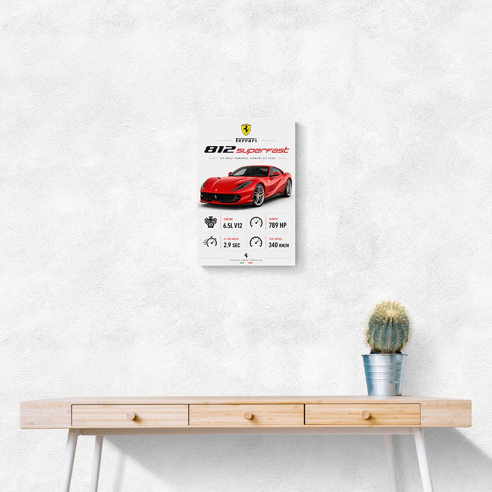 Ferrari 812 Superfast Sportscar Wall Art