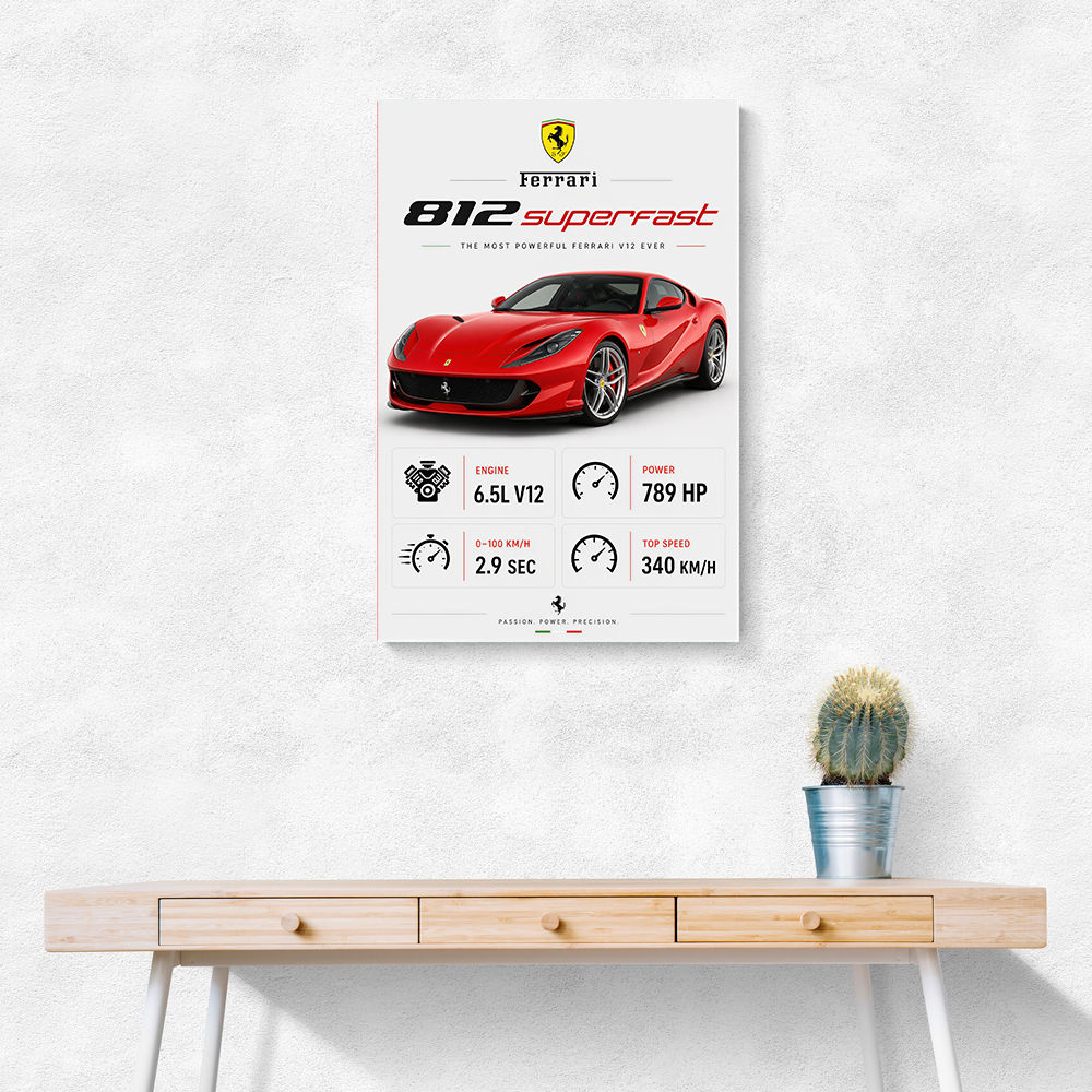 Ferrari 812 Superfast Sportscar Wall Art