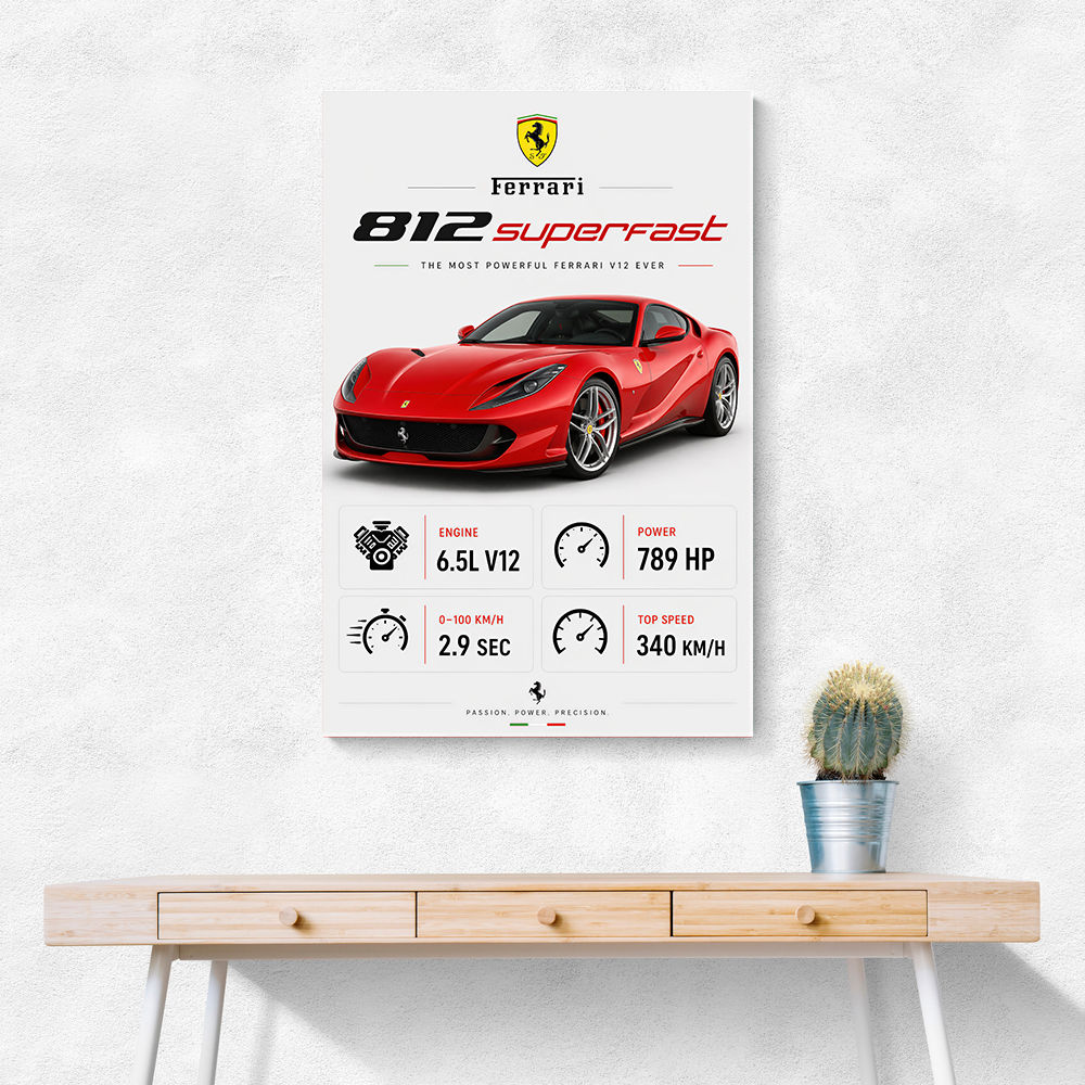 Ferrari 812 Superfast Sportscar Wall Art
