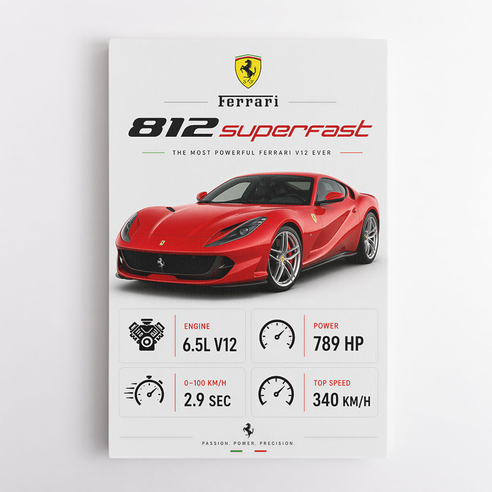 Ferrari 812 Superfast Sportscar Wall Art