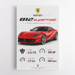 Ferrari 812 Superfast Sportscar Wall Art