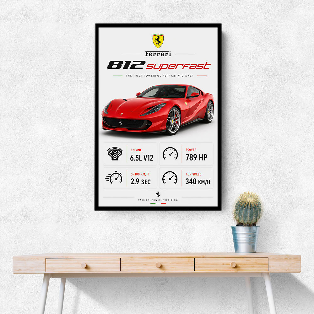 Ferrari 812 Superfast Sportscar Wall Art