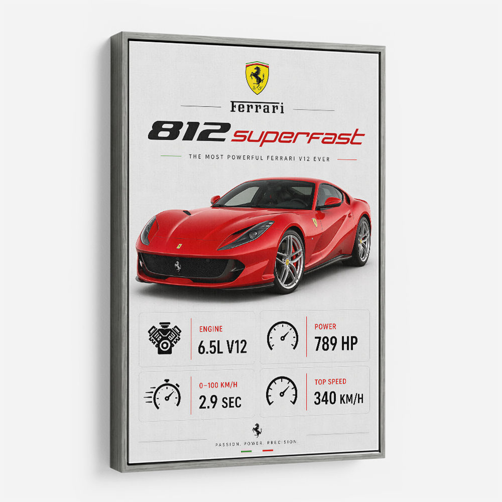 Ferrari 812 Superfast Sportscar Wall Art