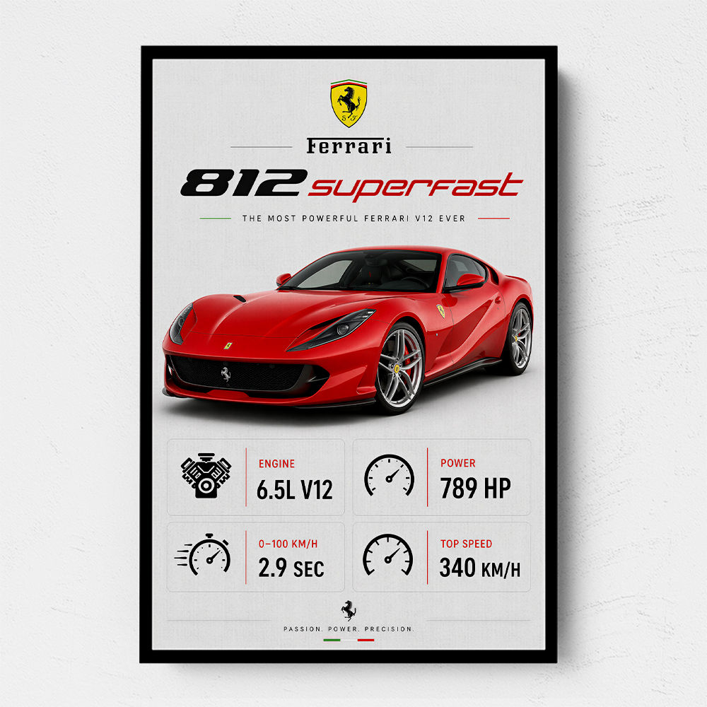 Ferrari 812 Superfast Sportscar Wall Art