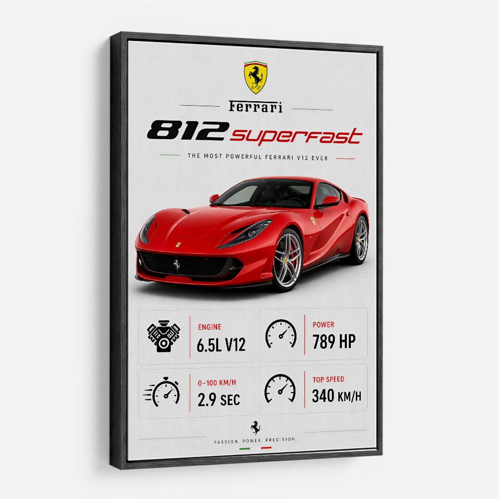 Ferrari 812 Superfast Sportscar Wall Art